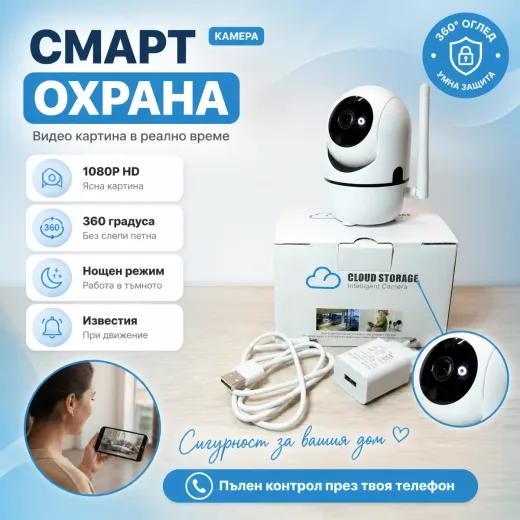 Έξυπνη Wi-Fi κάμερα ασφαλείας 1080P