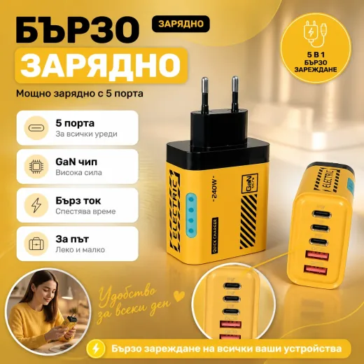 Γρήγορος φορτιστής GaN 5 θυρών