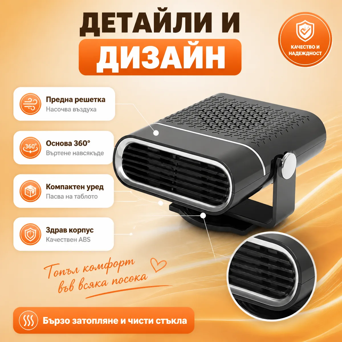 Αερόθερμο αυτοκινήτου 4 σε 1 12V/24V 200W