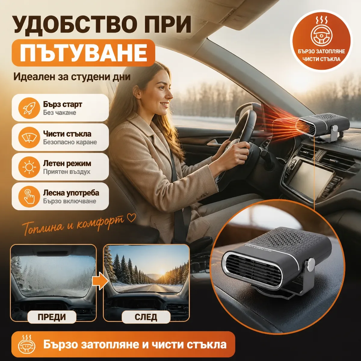 Αερόθερμο αυτοκινήτου 4 σε 1 12V/24V 200W