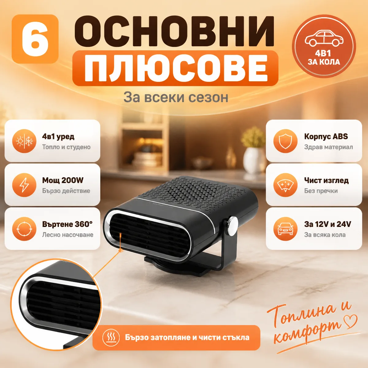 Αερόθερμο αυτοκινήτου 4 σε 1 12V/24V 200W
