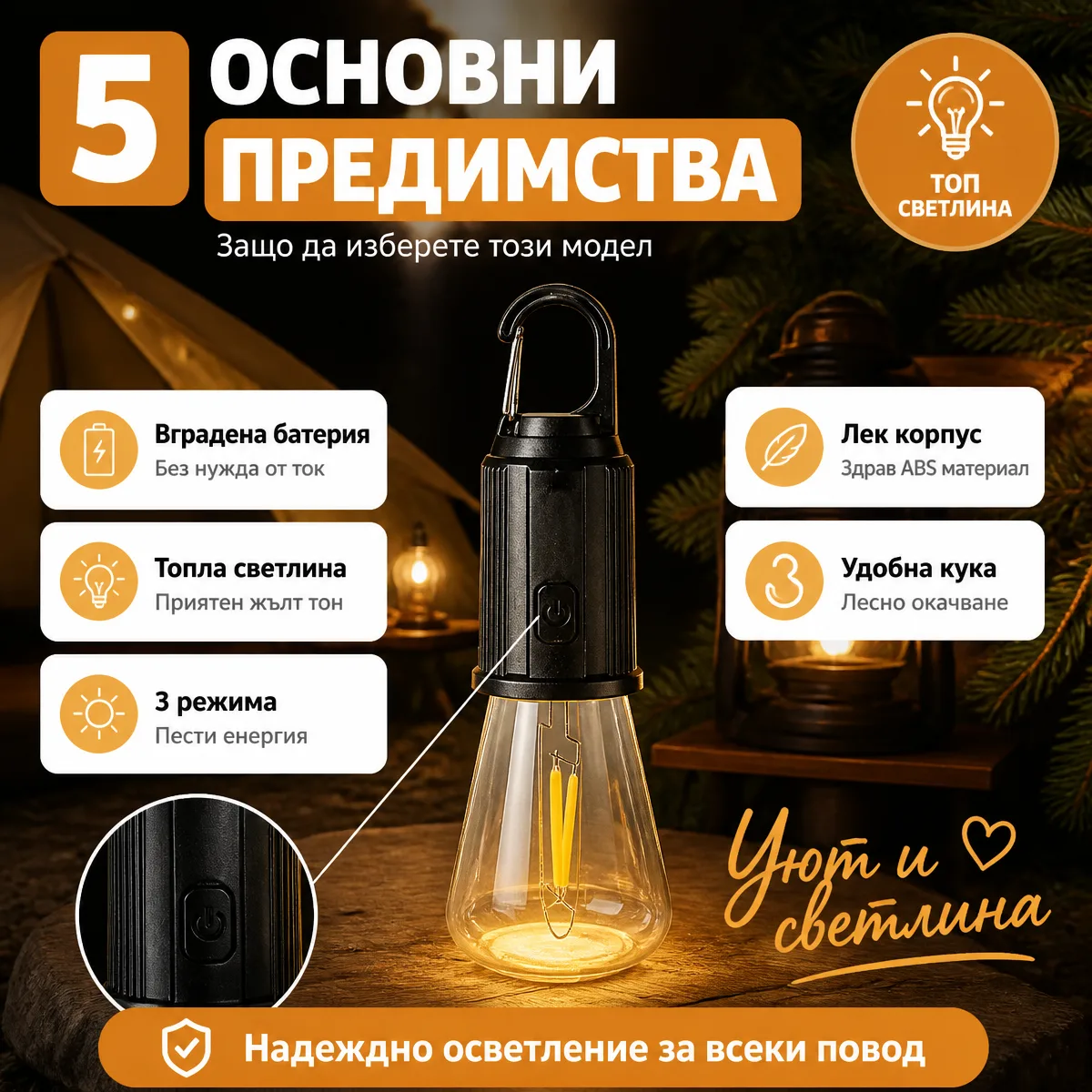 Επαναφορτιζόμενη λάμπα LED για κάμπινγκ με γάντζο