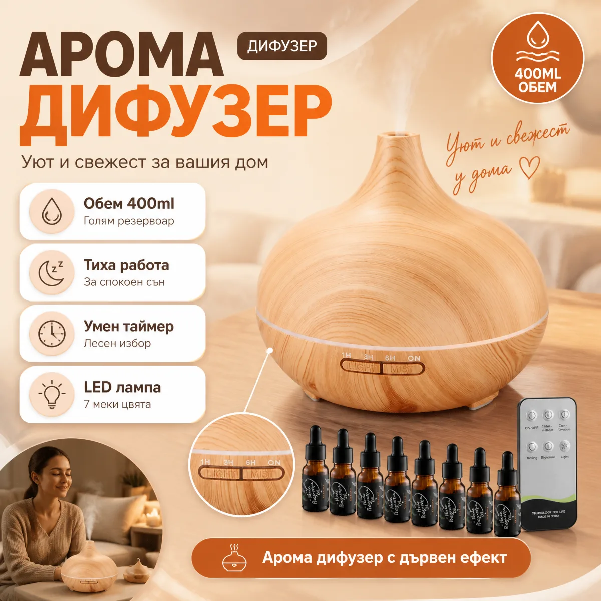 Υπερηχητικός Διαχύτης Αρώματος & Υγραντήρας 400ml