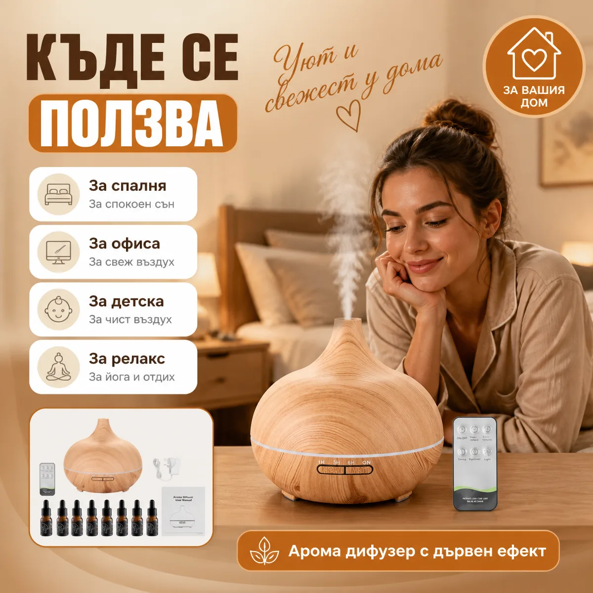 Υπερηχητικός Διαχύτης Αρώματος & Υγραντήρας 400ml