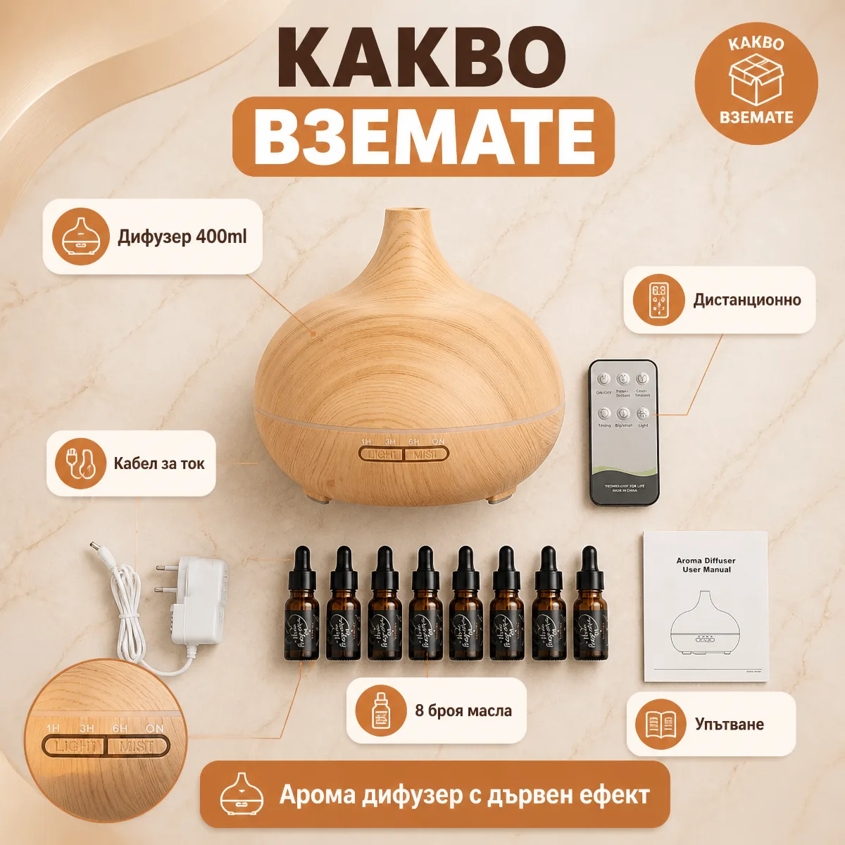 Υπερηχητικός Διαχύτης Αρώματος & Υγραντήρας 400ml