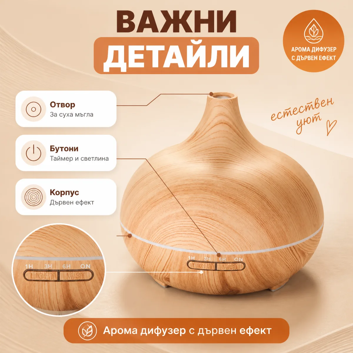 Υπερηχητικός Διαχύτης Αρώματος & Υγραντήρας 400ml