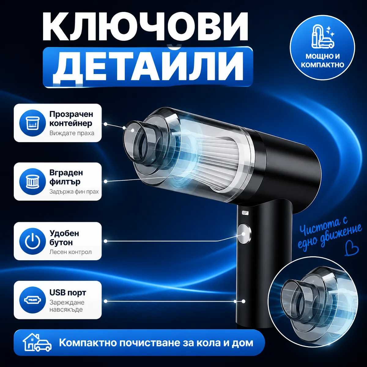 Φορητή ασύρματη 3 σε 1 μίνι σκούπα 120W