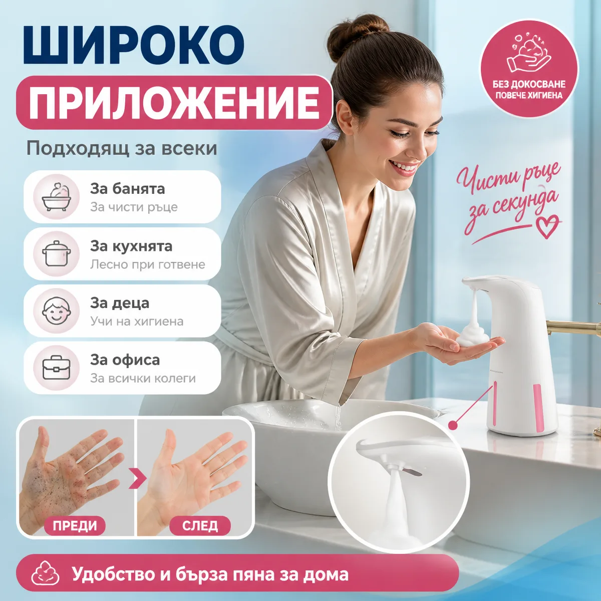 Αυτόματος διανεμητής αφρού με αισθητήρα 250 ml