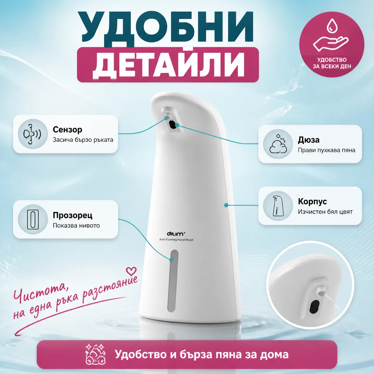 Αυτόματος διανεμητής αφρού με αισθητήρα 250 ml