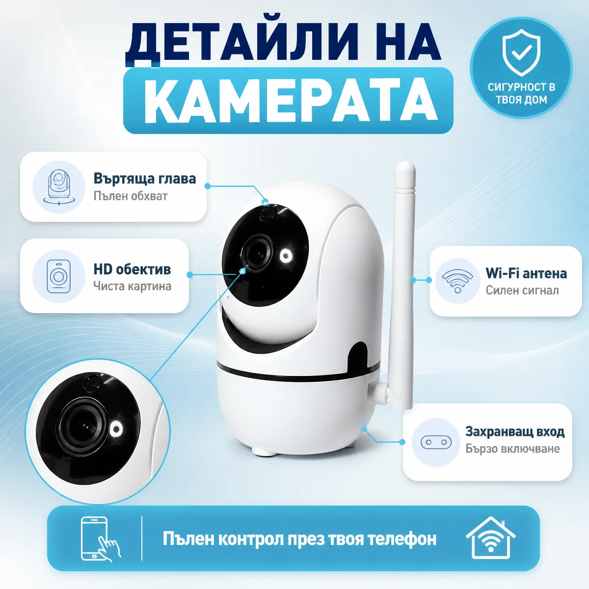 Έξυπνη Wi-Fi Κάμερα Ασφαλείας 1080P