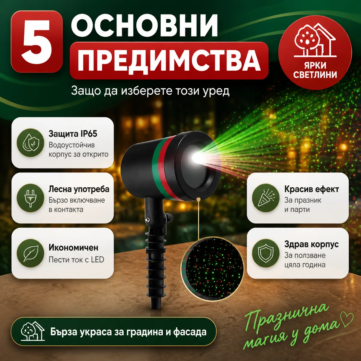Εξωτερικός προβολέας laser για κήπο και πρόσοψη