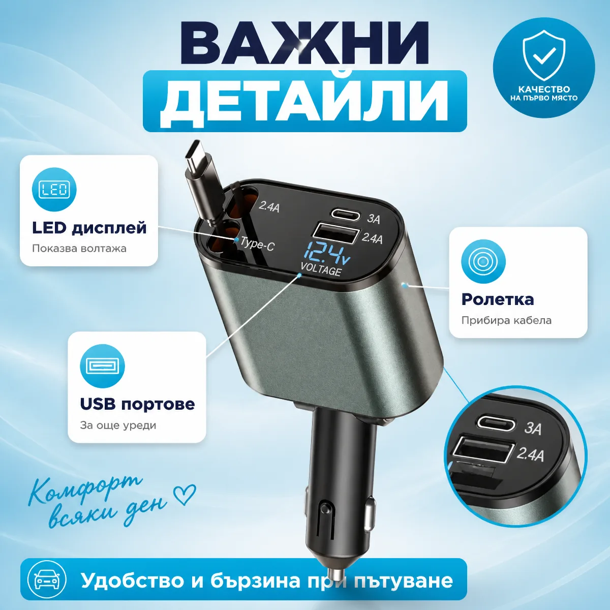 Φορτιστής Αυτοκινήτου με Ενσωματωμένα Καλώδια