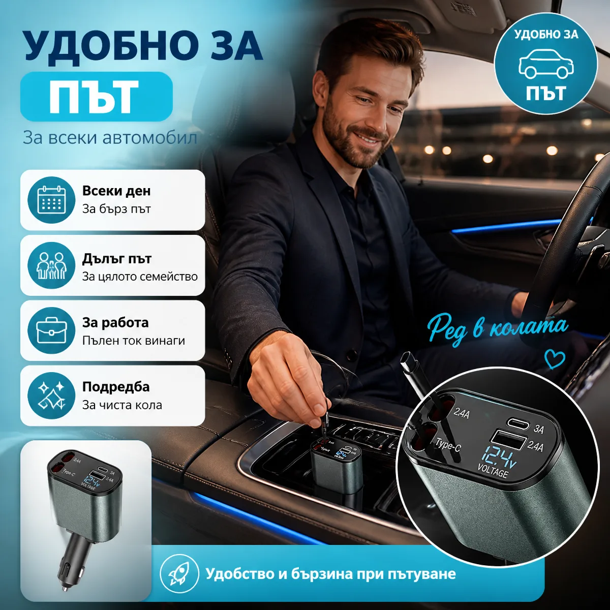 Φορτιστής Αυτοκινήτου με Ενσωματωμένα Καλώδια