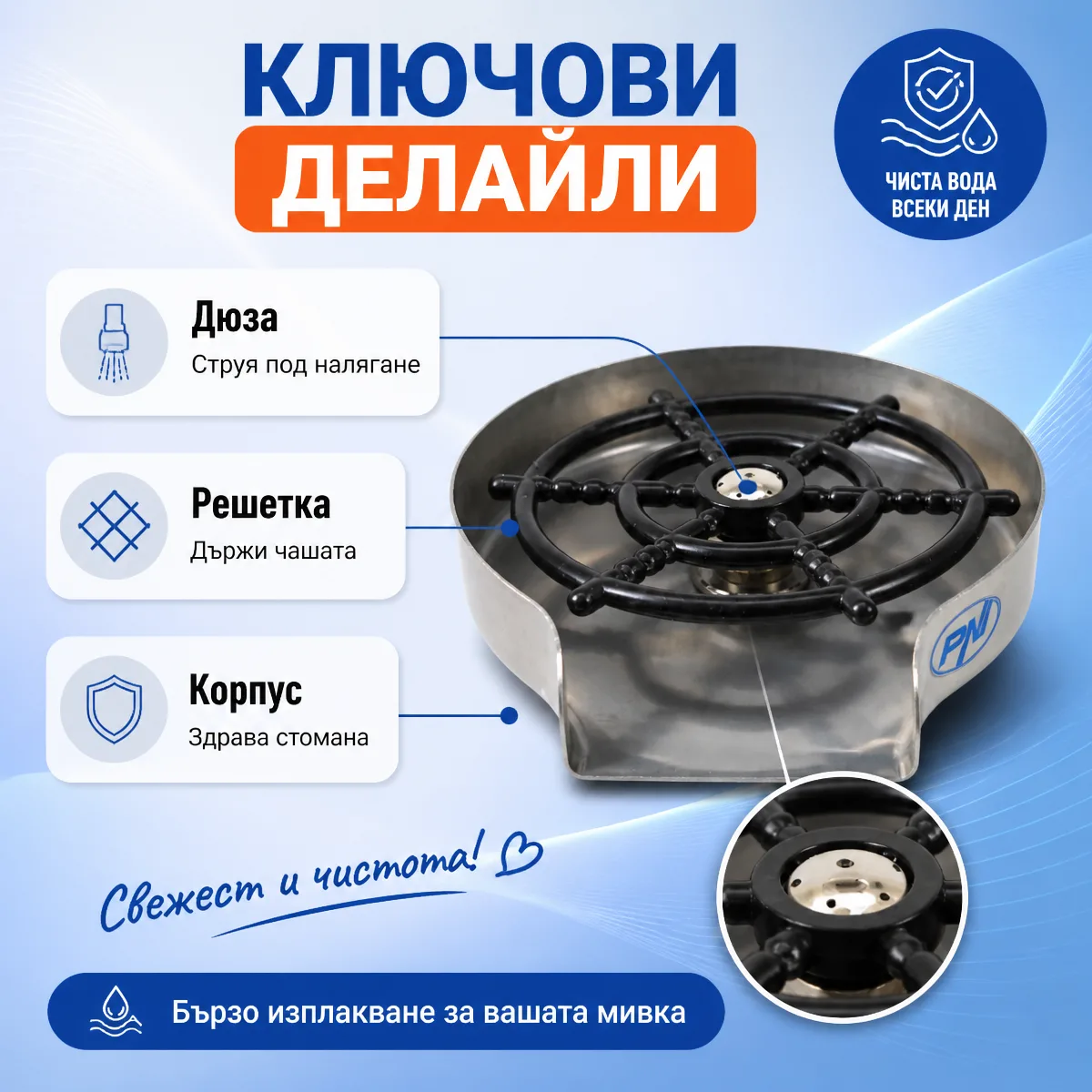 Ξεπλυτήρι ποτηριών με εκτόξευση νερού