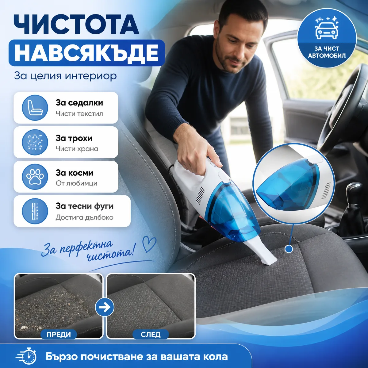 Φορητό σκουπάκι αυτοκινήτου 12V