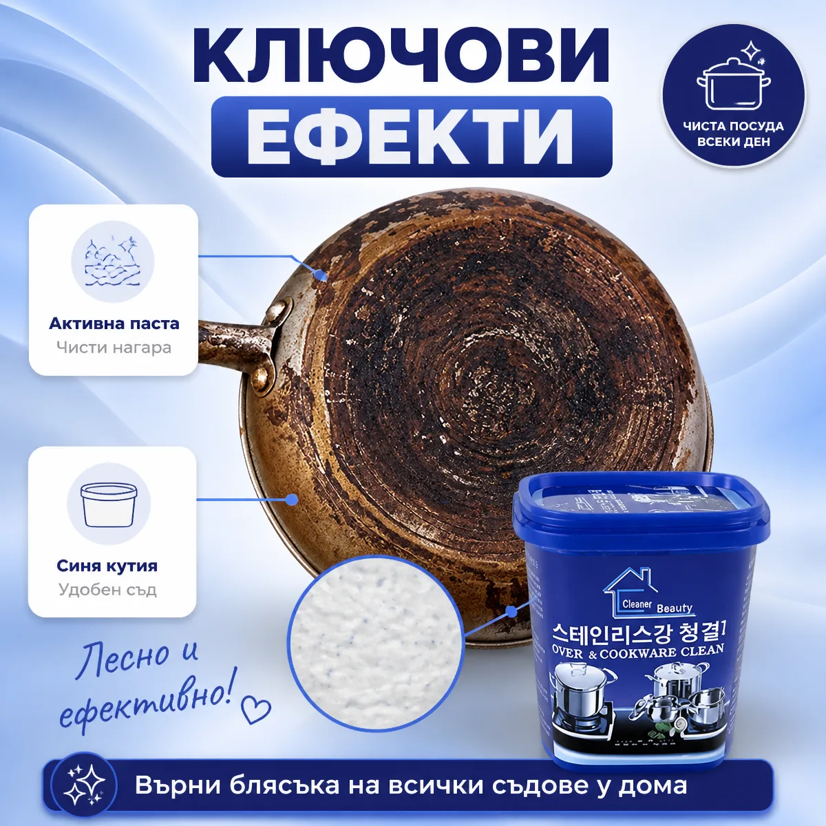 Κρέμα καθαρισμού για ανοξείδωτο ατσάλι 350g