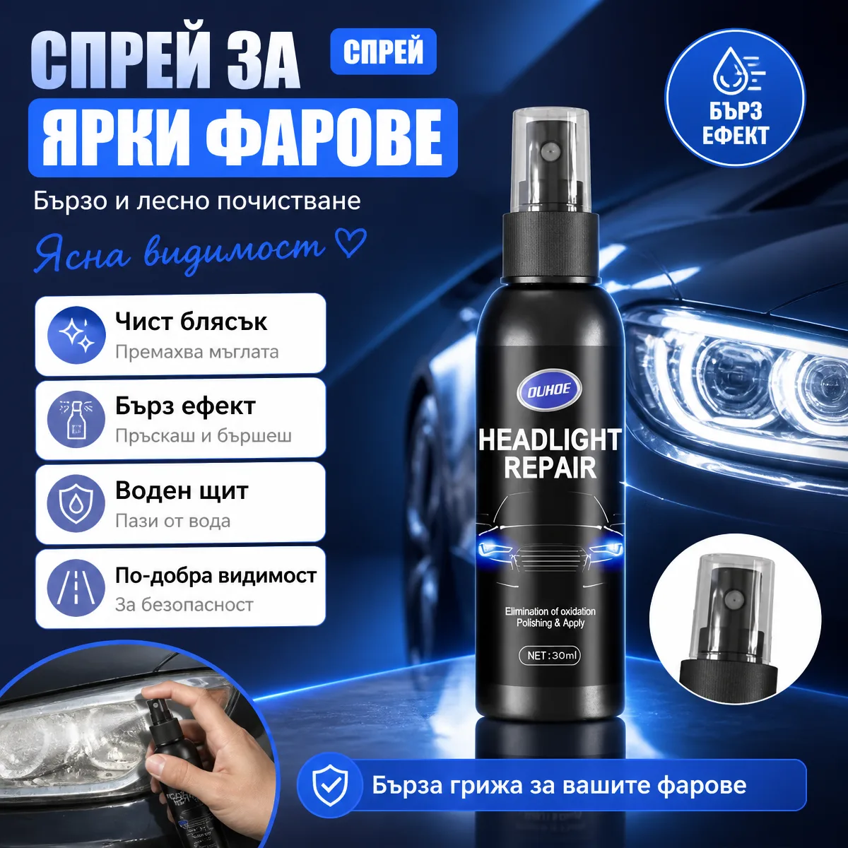 Σπρέι Αποκατάστασης Φαναριών OUHOE