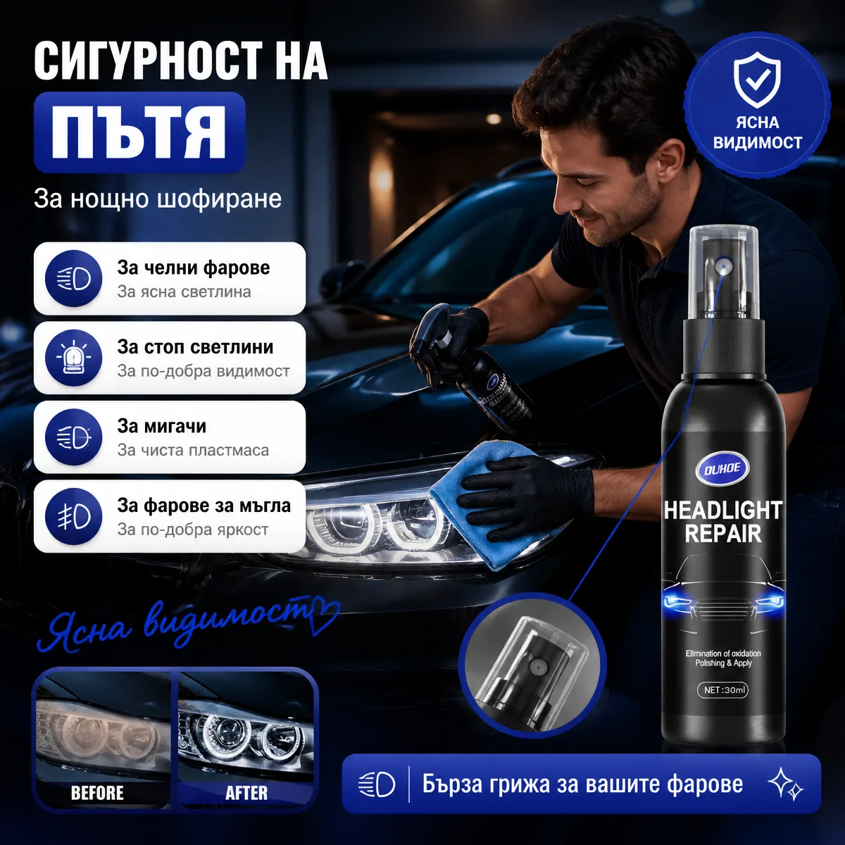 Σπρέι Αποκατάστασης Φαναριών OUHOE