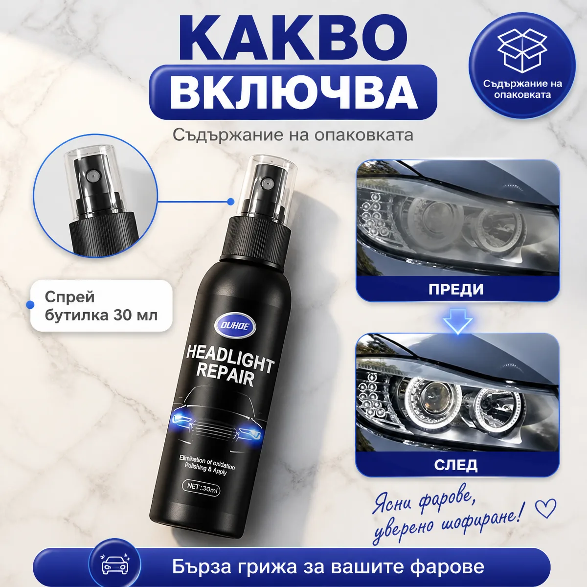 Σπρέι Αποκατάστασης Φαναριών OUHOE