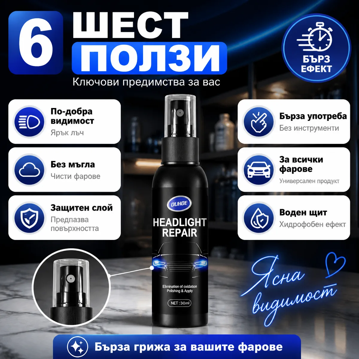 Σπρέι Αποκατάστασης Φαναριών OUHOE
