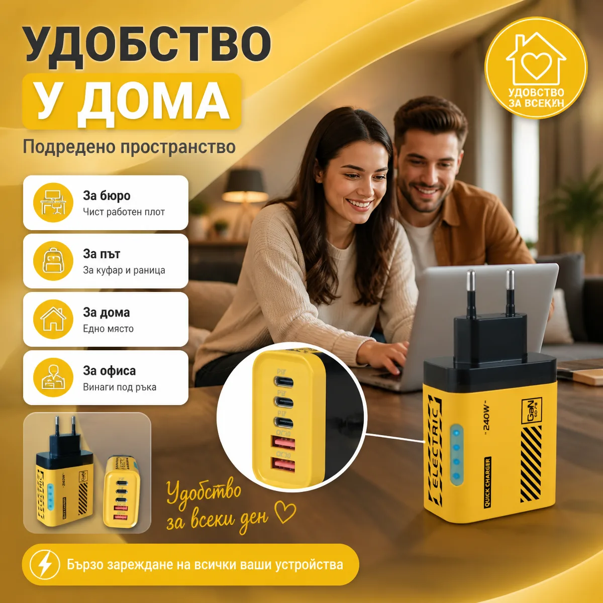 Γρήγορος φορτιστής GaN με 5 θύρες